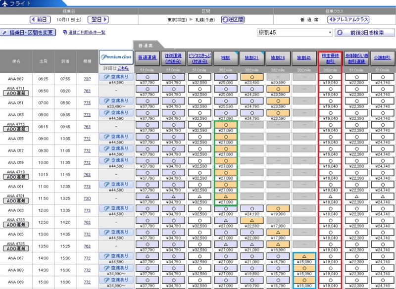 f:id:chienokobako:20140814184202j:plain f:id:chienokobako:20140814184202j:plain