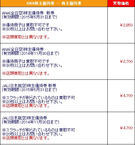 f:id:chienokobako:20140814192051j:plain f:id:chienokobako:20140814192051j:plain