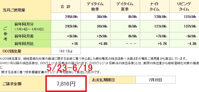 f:id:chienokobako:20140907094727j:plain f:id:chienokobako:20140907094727j:plain