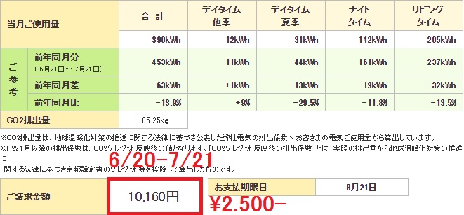 f:id:chienokobako:20140907095031j:plain f:id:chienokobako:20140907095031j:plain