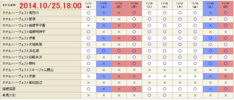 f:id:chienokobako:20141025181816j:plain