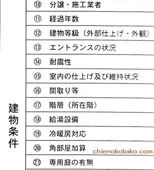 f:id:chienokobako:20141103200820j:plain