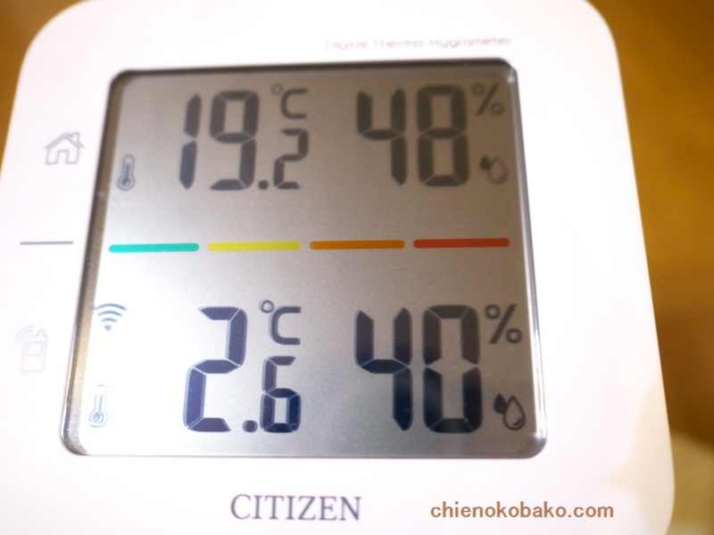 f:id:chienokobako:20141214210915j:plain f:id:chienokobako:20141214210915j:plain