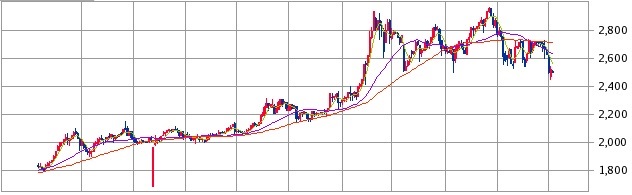 f:id:chienokobako:20150119201540j:plain f:id:chienokobako:20150119201540j:plain