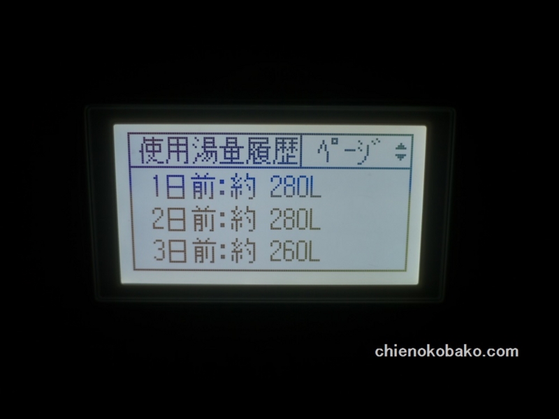 f:id:chienokobako:20150204204420j:plain