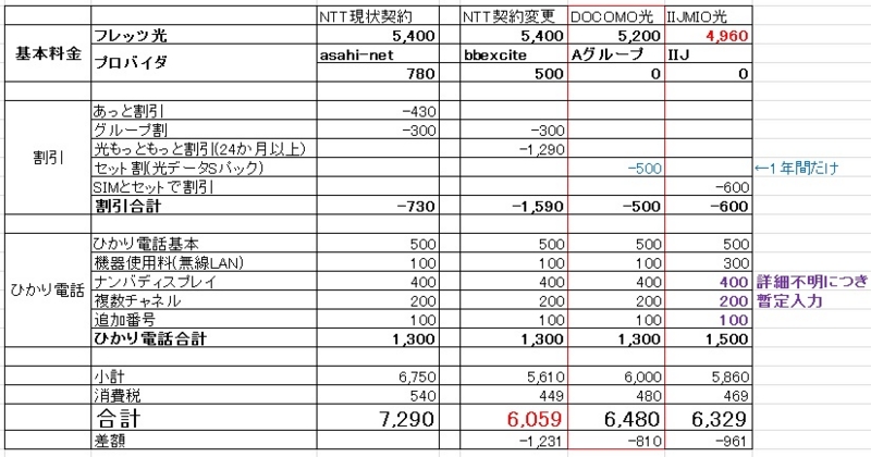 f:id:chienokobako:20150208210820j:plain