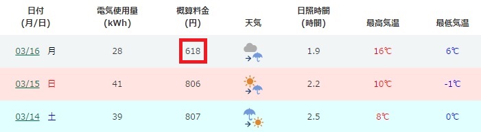 f:id:chienokobako:20150317203905j:plain f:id:chienokobako:20150317203905j:plain