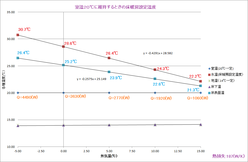 f:id:chienokobako:20151223155717p:plain f:id:chienokobako:20151223155717p:plain
