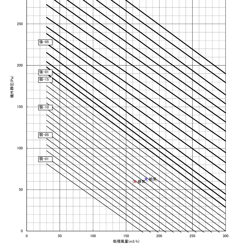 f:id:chienokobako:20160410161858j:plain f:id:chienokobako:20160410161858j:plain