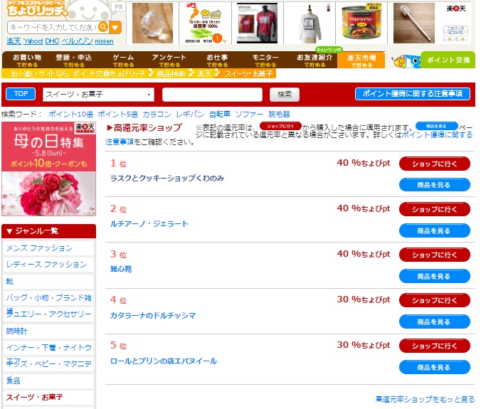 f:id:chienokobako:20160507083734j:plain f:id:chienokobako:20160507083734j:plain