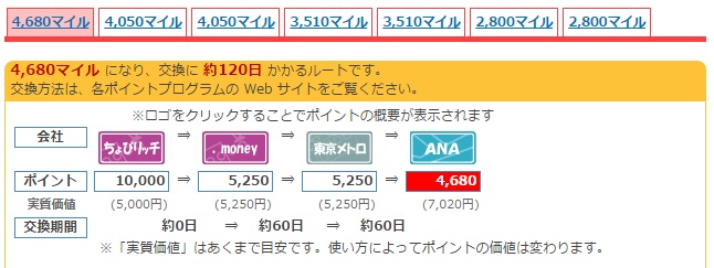 f:id:chienokobako:20160507091312j:plain f:id:chienokobako:20160507091312j:plain