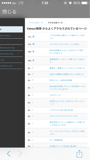 f:id:chieryu-papa:20140416072838j:plain f:id:chieryu-papa:20140416072838j:plain