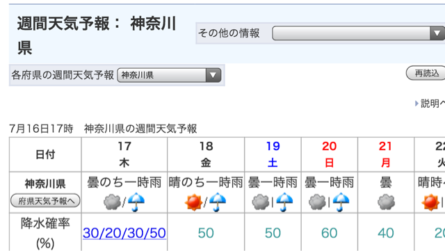 f:id:chieryu-papa:20140716231634j:plain f:id:chieryu-papa:20140716231634j:plain