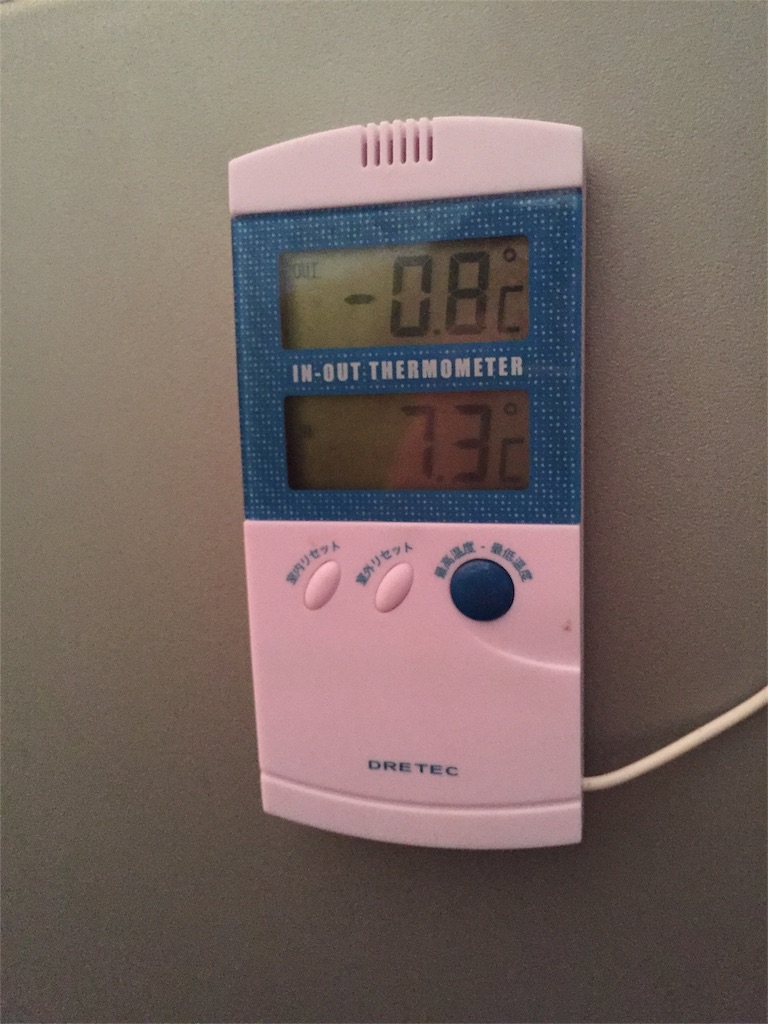 f:id:chieryu-papa:20160511070435j:image