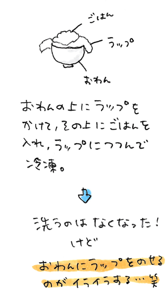 f:id:chifffon:20160323113659j:plain:w400 f:id:chifffon:20160323113659j:plain:w400