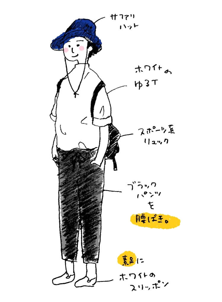 f:id:chifffon:20160404165423j:plain:w300 f:id:chifffon:20160404165423j:plain:w300
