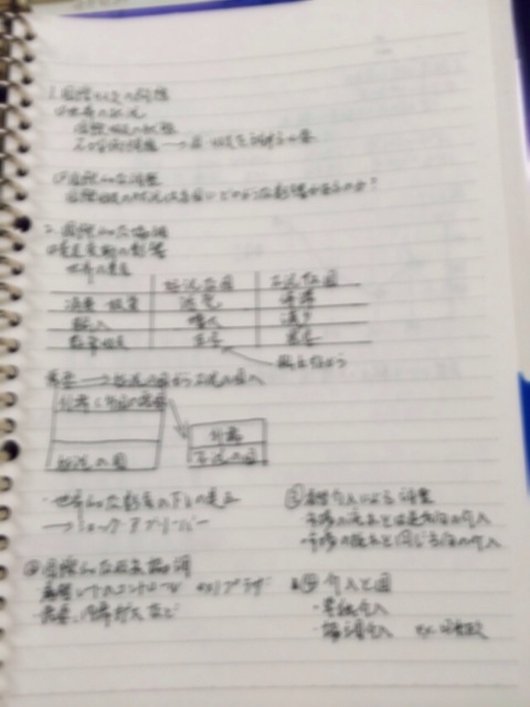 f:id:chihalun_lun:20140703092133j:plain f:id:chihalun_lun:20140703092133j:plain