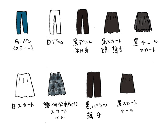 服 ジーパンやパンツ、スカートなどボトムスのイラスト