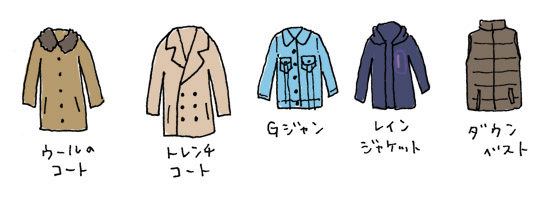 上着、ジャケットのイラスト