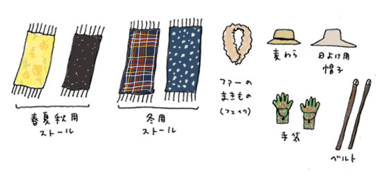 ストール、帽子、手袋等のイラスト
