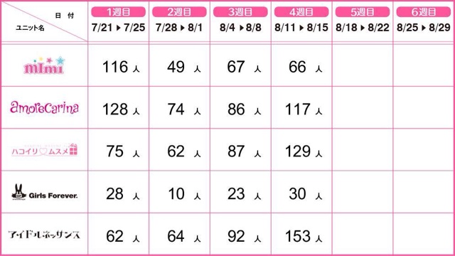 f:id:chima4dn:20140818193738j:plain f:id:chima4dn:20140818193738j:plain