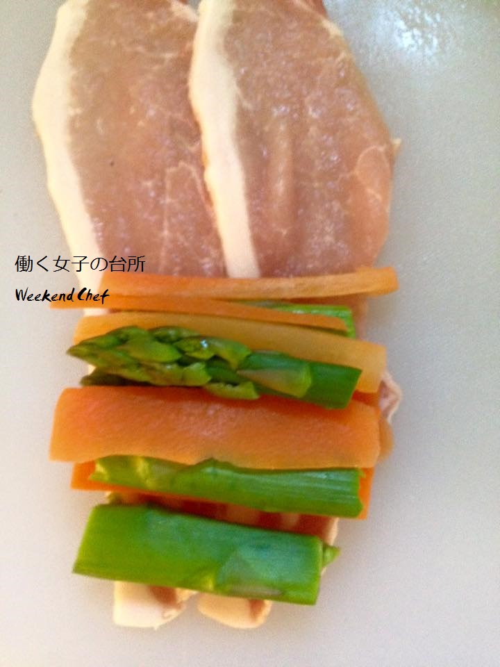 f:id:chizucoco:20160319222423j:plain f:id:chizucoco:20160319222423j:plain