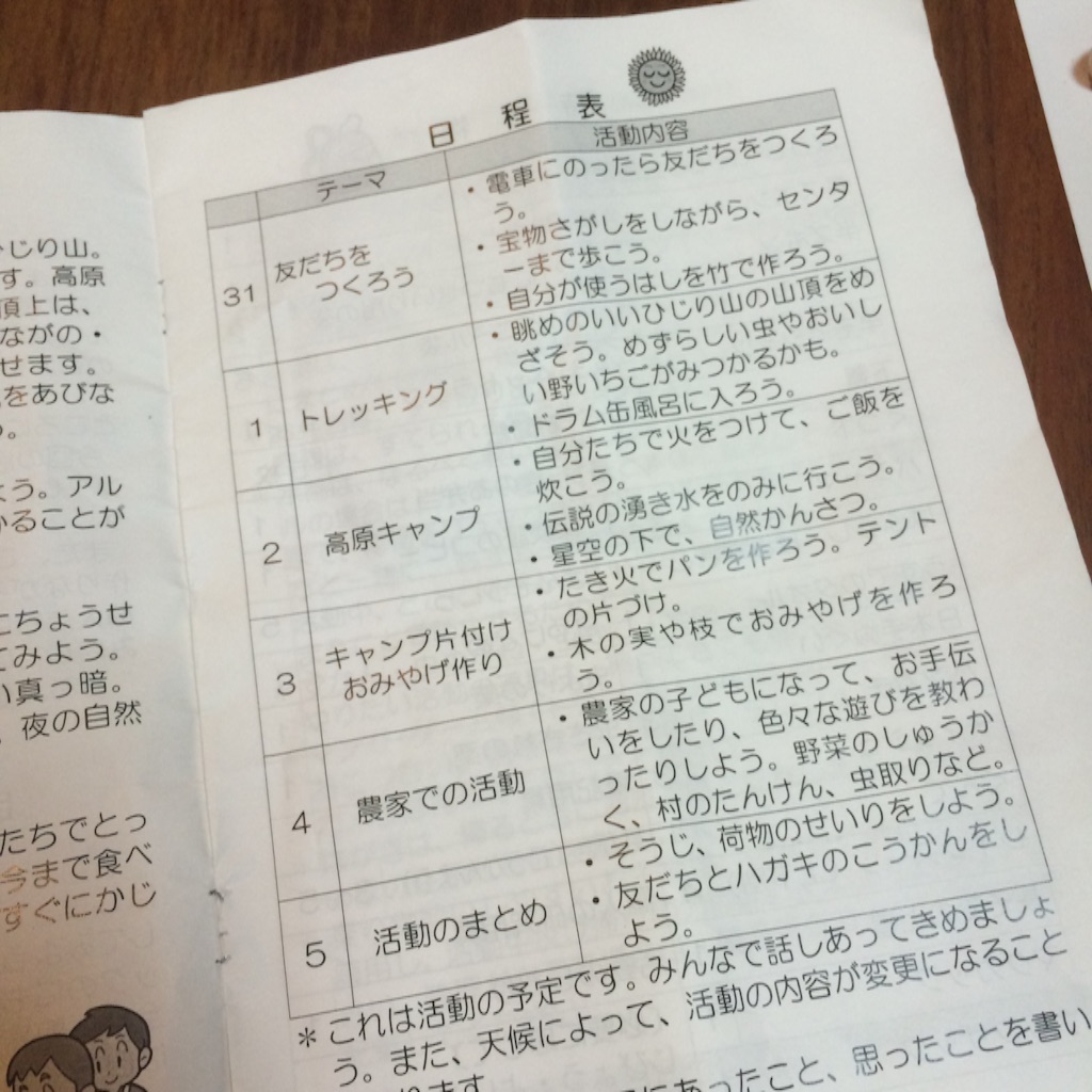 f:id:chizukichizuki:20150806094503j:image f:id:chizukichizuki:20150806094503j:image