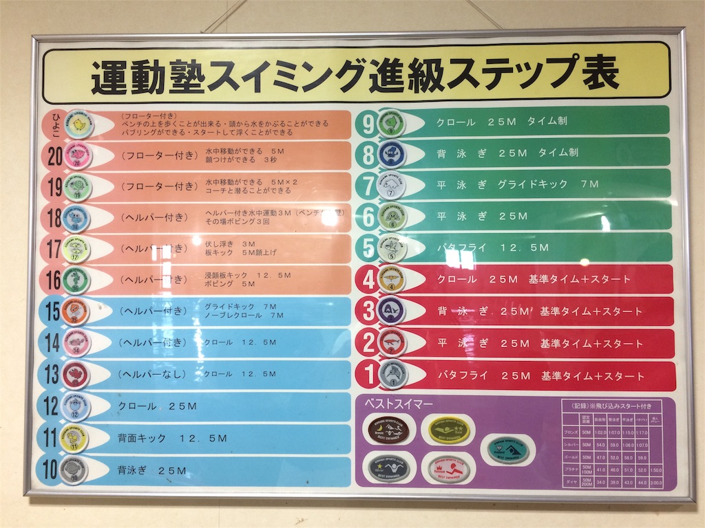 f:id:chizukichizuki:20151221182847j:image f:id:chizukichizuki:20151221182847j:image