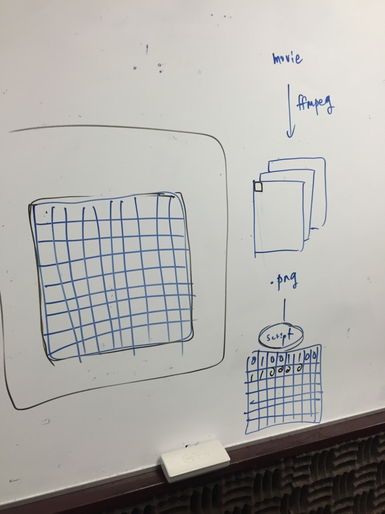 f:id:chocopie116:20151207230333j:plain