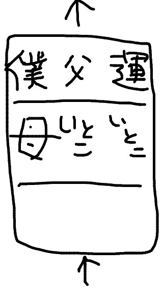 f:id:chomoranmaaaaa:20160109120424j:image f:id:chomoranmaaaaa:20160109120424j:image