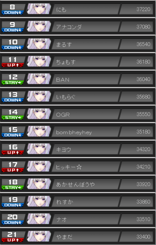 f:id:chomosh:20140107003013p:plain