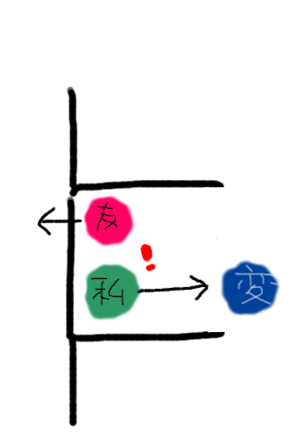 f:id:chrc:20140126220812j:plain f:id:chrc:20140126220812j:plain