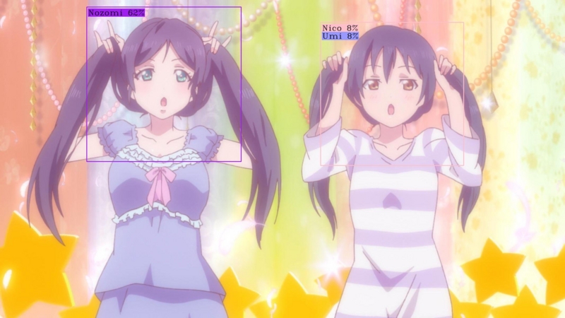 Deep Learningでラブライブ キャラを識別する Christinaの備忘録