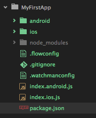 f:id:chuck0523:20160411082141p:plain f:id:chuck0523:20160411082141p:plain