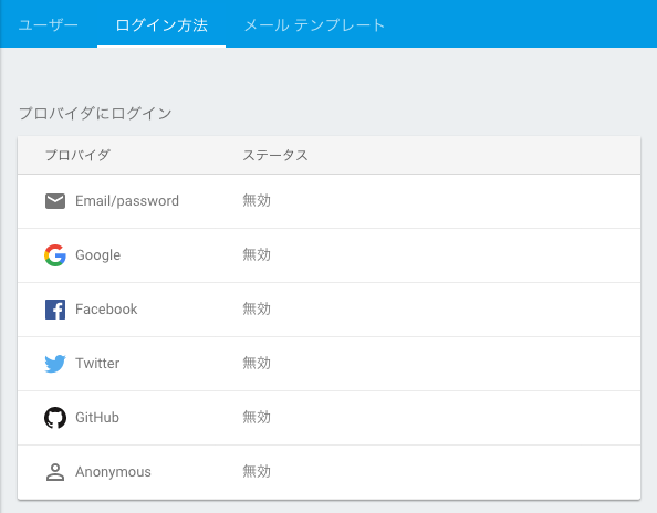 f:id:chuck0523:20160521161431p:plain f:id:chuck0523:20160521161431p:plain