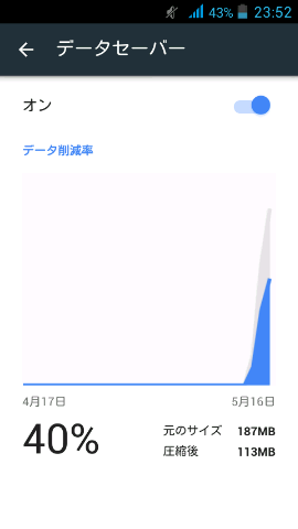 f:id:cild:20150518010404p:plain f:id:cild:20150518010404p:plain