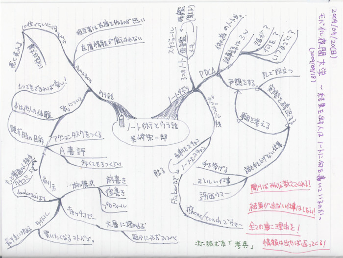 f:id:cimadai:20090920195938j:image