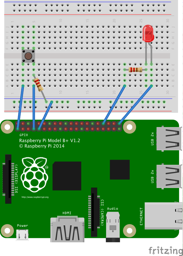 f:id:cloudfish:20151117005956p:plain:w512 f:id:cloudfish:20151117005956p:plain:w512