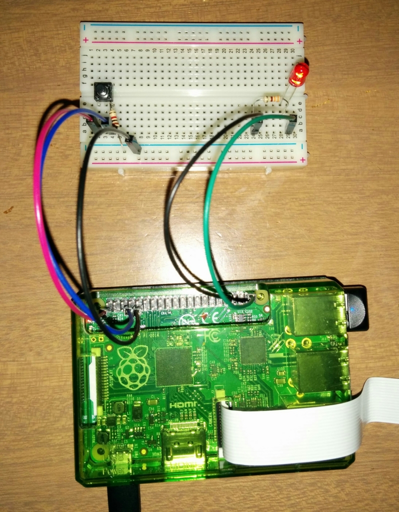 f:id:cloudfish:20151117012549j:plain:w384 f:id:cloudfish:20151117012549j:plain:w384