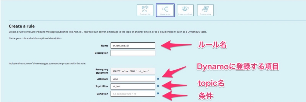 f:id:cloudfish:20160124164411j:plain f:id:cloudfish:20160124164411j:plain