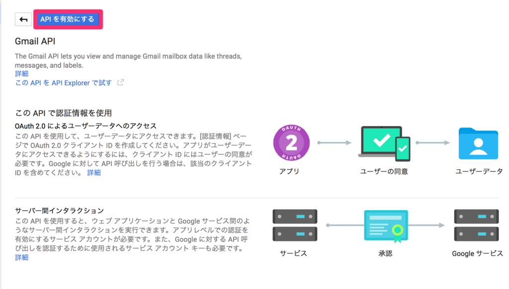 f:id:cloudfish:20160208013210p:plain f:id:cloudfish:20160208013210p:plain