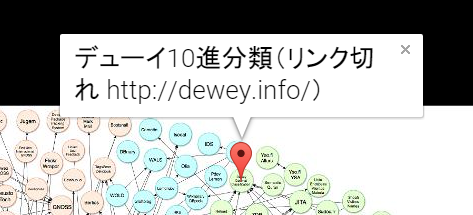 f:id:cm3ak:20150805131516p:plain f:id:cm3ak:20150805131516p:plain