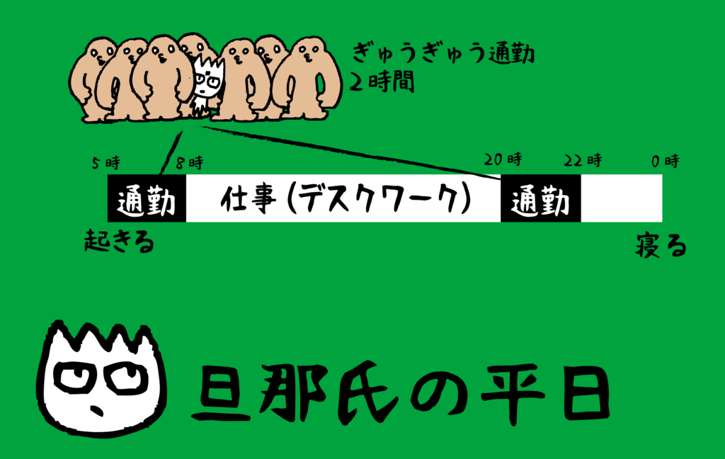 f:id:cobok:20160216082112p:plain