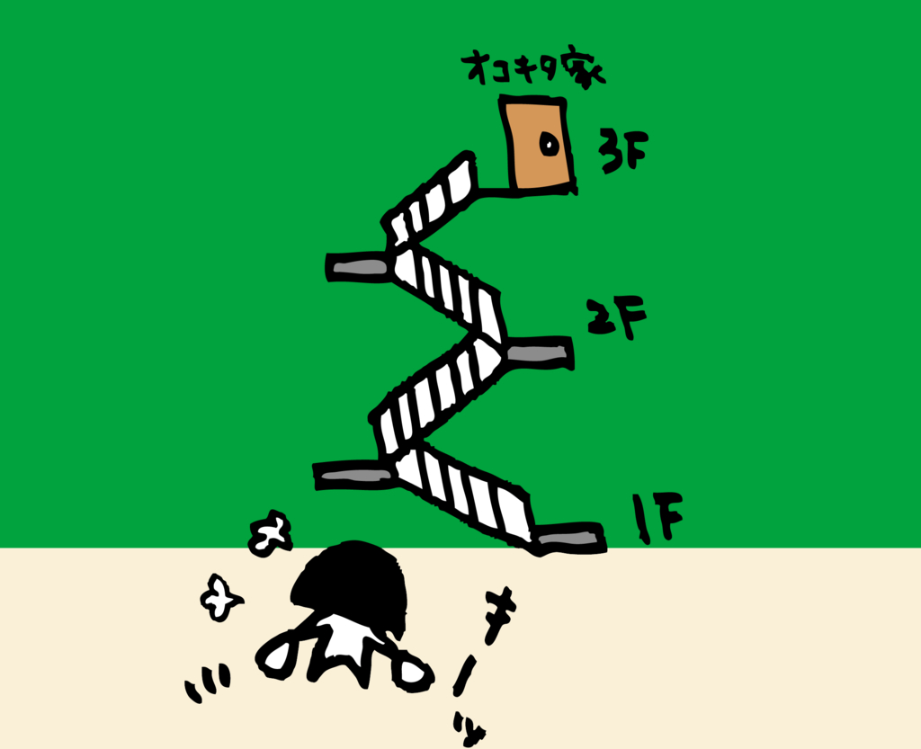 f:id:cobok:20160216194523p:plain
