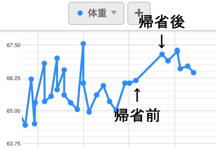 f:id:cobok:20160511000125j:plain