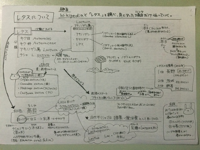 f:id:coco_asahouki:20141110061907j:plain f:id:coco_asahouki:20141110061907j:plain