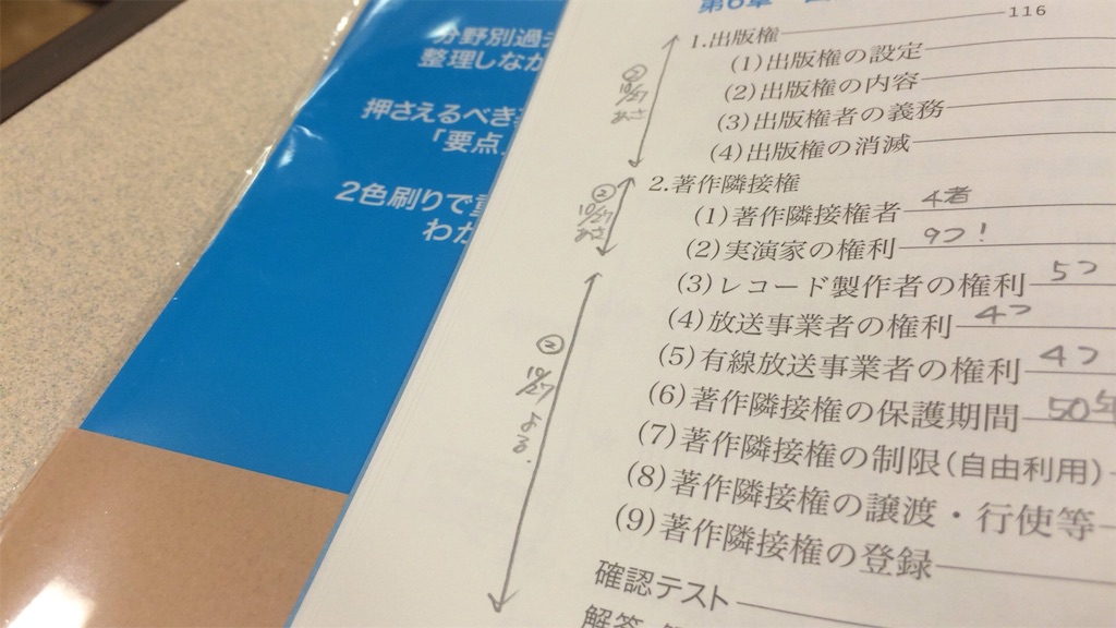 f:id:coco_asahouki:20151027202618j:image f:id:coco_asahouki:20151027202618j:image