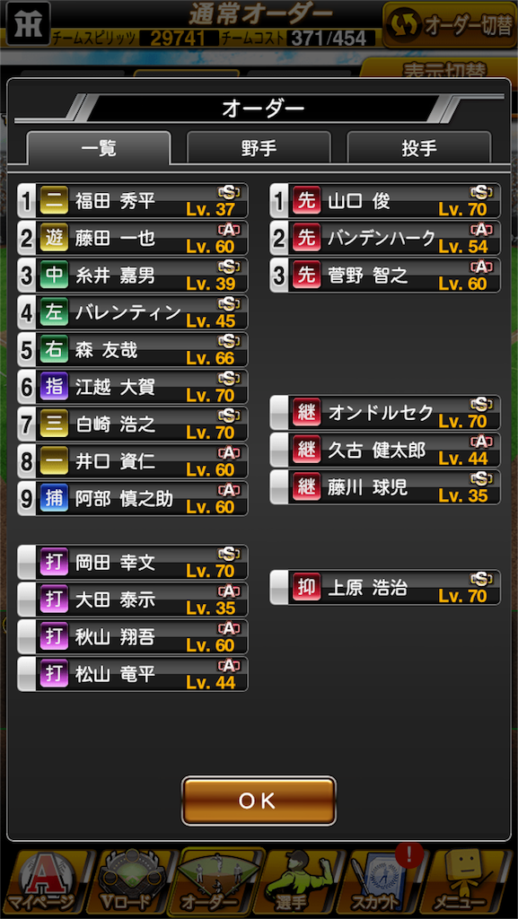 f:id:cocogoto:20160523215650p:image f:id:cocogoto:20160523215650p:image