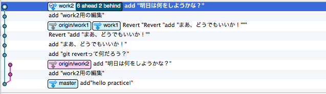 f:id:cocokyoro:20140701034420p:plain