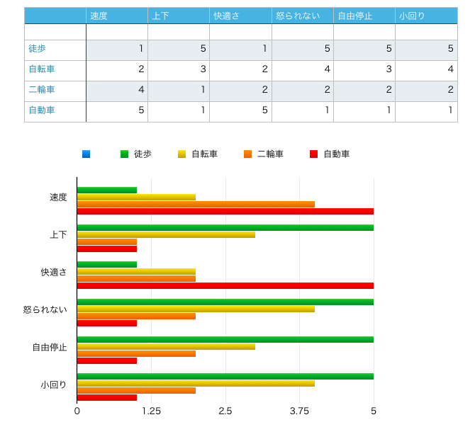 f:id:cocolog-nifty:20150509133842p:plain